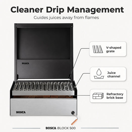 Bosca Block 500 - 20 Inch Built In Wood Fired Grill | BOSCA
