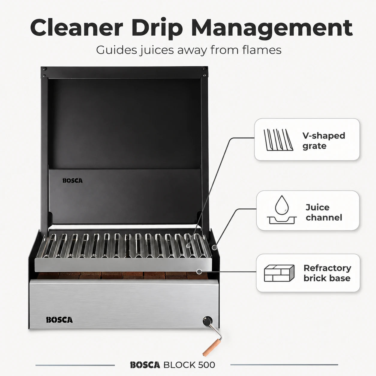 Bosca Block 500 - 20 Inch Built In Wood Fired Grill | BOSCA