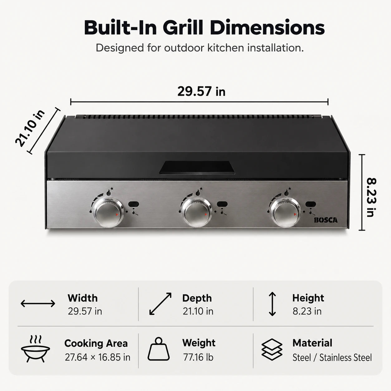 Bosca Block 750 Built-In Gas Grill | BOSCA