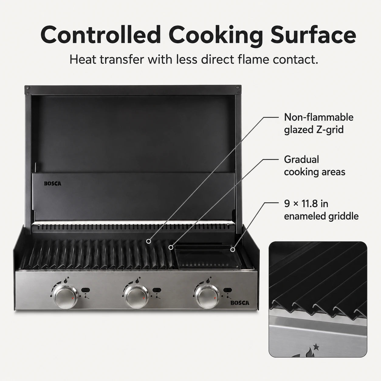 Bosca Block 750 Built-In Gas Grill | BOSCA