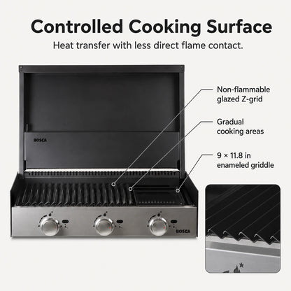 Bosca Block 750 Built-In Gas Grill | BOSCA