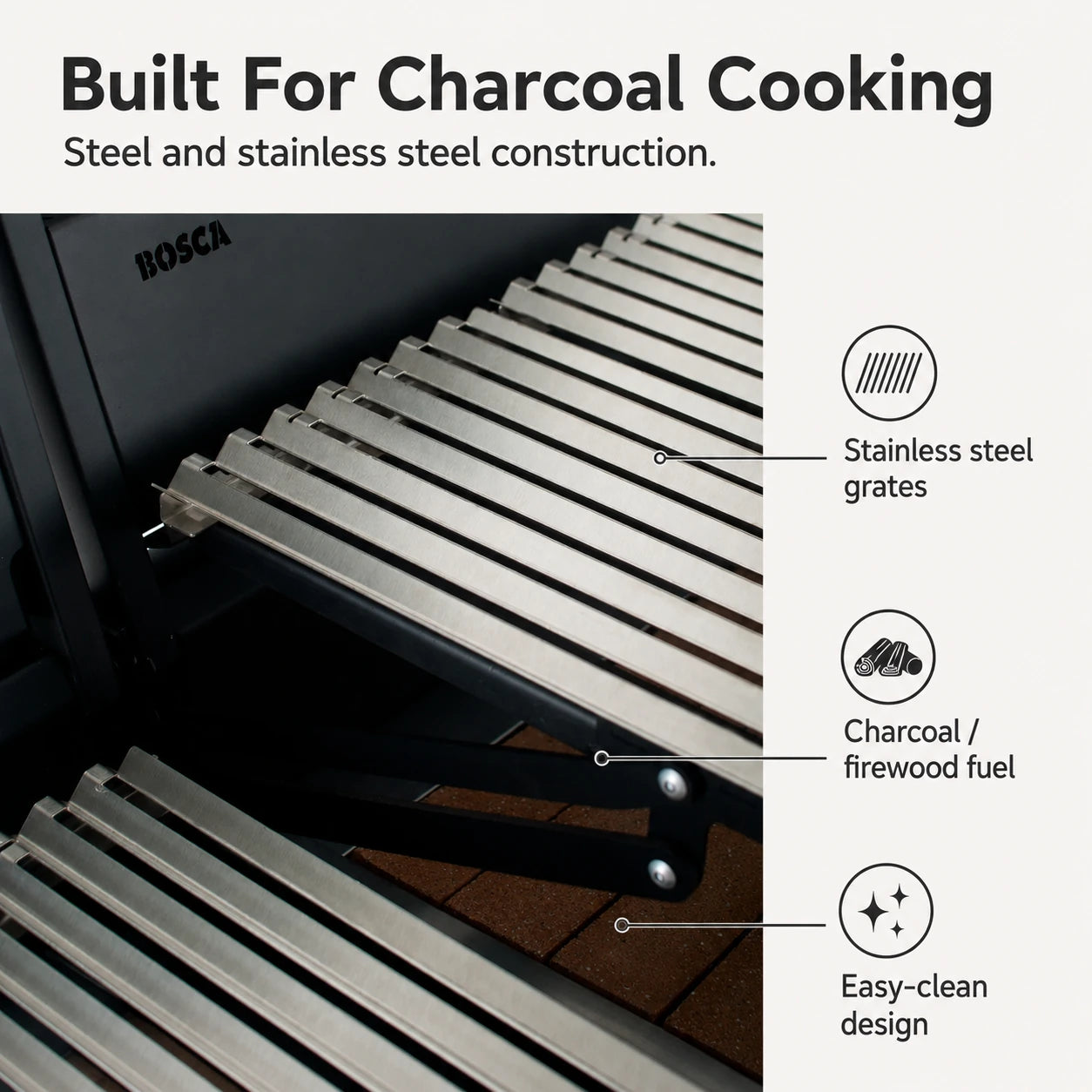 Bosca Pack Block 500 20" Built-in Charcoal Grill + Block 750 30" Built-in Grill | BOSCA